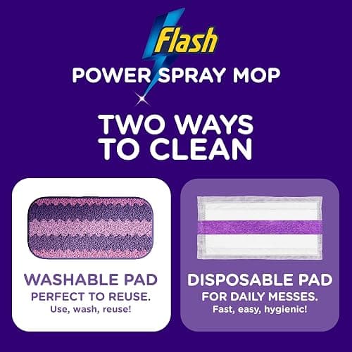 Flash Power Spray Mop Floor Cleaner Starter Kit (1 Washable + 2 Disposable Pads), All-In-One System For Your Floors thumbnail 6