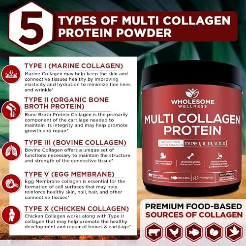 Wholesome Wellness Premium Multi Collagen Peptides Protein Powder for Women and Men, 5 Types of Hydrolyzed Collagen, Grass-Fed, Non-GMO & Unflavored, Pure Protein for Youthful Skin & Joint Recovery thumbnail 5
