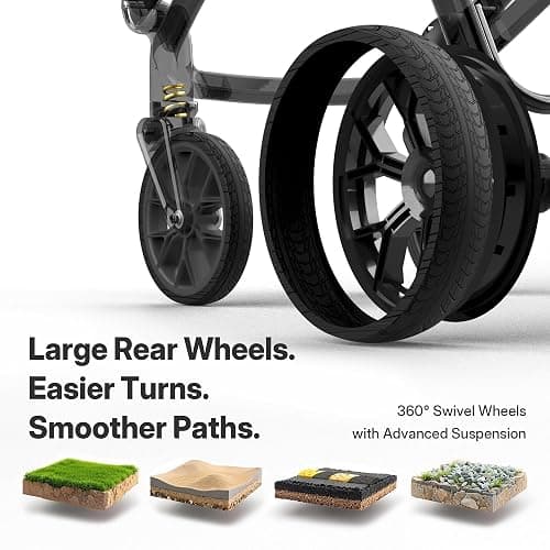 Weego Lightweight Wagon Stroller for 2 Kids, Foldable All-Terrain, Black | Double stroller wagon with removable canopy, adjustable push-pull handle, snack tray, cup holders and storage basket. thumbnail 8