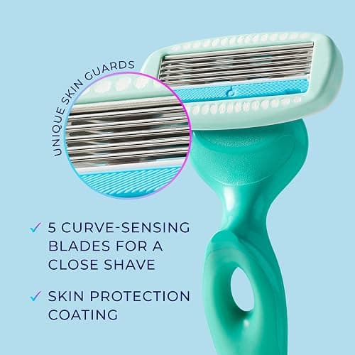 Schick Hydro Silk Sensitive Razor Blade Refills,| 5-Blade Sensitive Skin Razors for Women | Womens Razor Refills for-Sensitive Skin,6 Count (Pack of 2) thumbnail 5