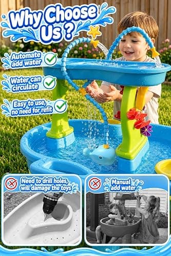Aacabo Rechargeable Water Table Pump with Huge Water Output,Water flow rate up to 8L/min (2.11 GPM),Kids Sand Water Play Pump,Whale-Shaped Design,Suitable for Most Water Table on the Market thumbnail 7