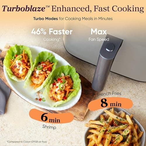 Cosori 9-in-1 TurboBlaze Air Fryer 6 Qt, Premium Ceramic Coating, 90°–450°F, Precise Heating for Even Results, Air Fry, Roast, Bake, Broil, Dry, Frozen, Proof, Reheat, Keep Warm, 120V, Light Gray thumbnail 5