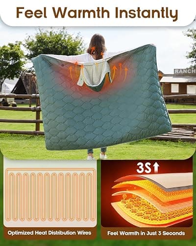 tomilk Heated Blanket Battery Operated with Hood for Camping, 12V Cordless Heating Blanket with 15000mAh Battery, Electric Blanket Throw Shawl (Green) thumbnail 2