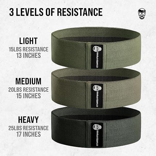 Hip Bands for Booty Workouts | Non Slip Fabric Band Set with 3 Levels - Resistance Bands for Legs & Hip - for Men & Women thumbnail 3