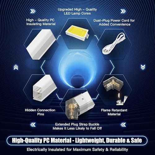 JTT Hexagon Garage Lights, 200W 20000LM 5 Grids 25Pack LED Garage Hexagon Lights, 6500K Super Bright Car Detailing Ceiling LED Shop Light for Warehouse Workshop Gym Basement Car Care Wash Room thumbnail 6