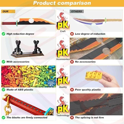 Jorumo Sword Building Set, 82in Double Blade Tengen Uzui Sword Building Block with Stand, Handmade Cosplay Anime Sword Toy Building Set for Collecting and Gifting 1478Pcs thumbnail 3