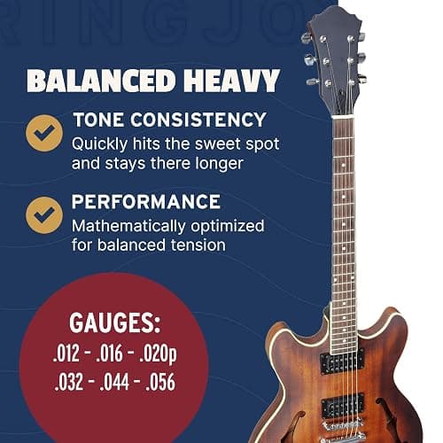 Stringjoy BAL12 Signatures Nickel Wound Guitar Strings, 12-56 Balanced Heavy Gauge, Electric Guitar Strings for Enhanced Tone, Guitar Strings Electric 6 String Set thumbnail 4