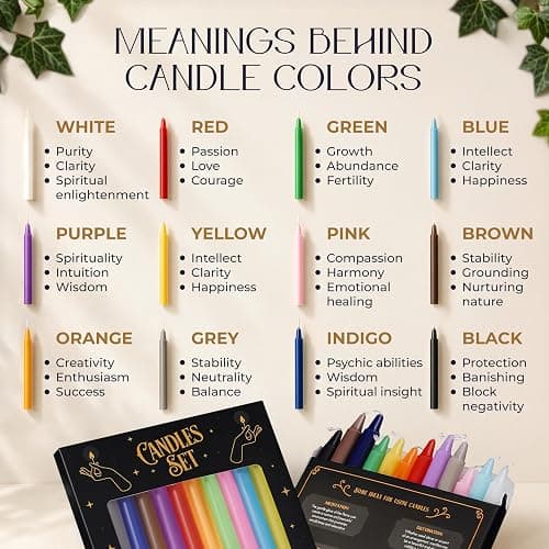 WYSPELL 36 Colored Spell Candles | 5" x 1/2" | Taper Candles Kit for Witchcraft & Decor | 6 Chime Candle Holders | Wiccan Supplies & Candlesticks Set thumbnail 5
