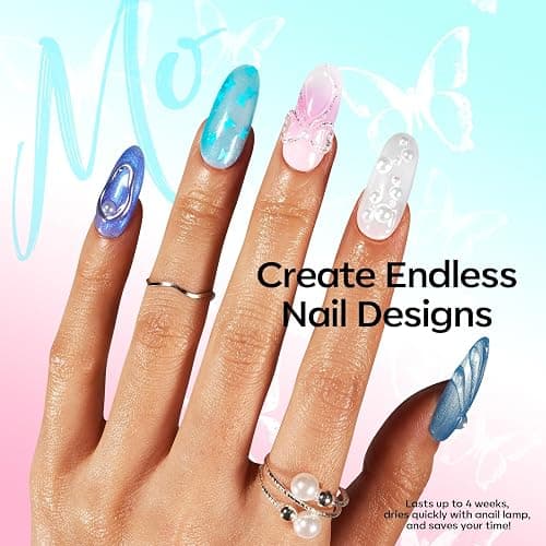 modelones 32 PCS Summer Gel Nail Polish Set, 28 Colors Glitter Cat Eye Jelly Pearl Chameleon Gel Polish with Magnet, No Wipe Base Coat, Glitter & Glossy & Matte Top Coat Soak Off Nail Art Kit thumbnail 8