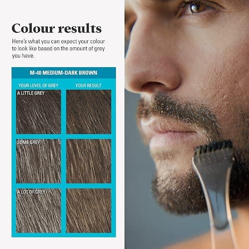 Just for men Moustache & Beard Medium-Dark Brown Dye, Eliminates Grey for a Thicker & Fuller Look � M40 thumbnail 6