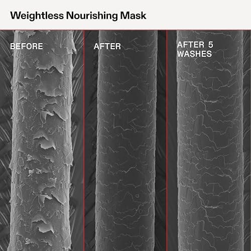 Olaplex Weightless Nourishing Mask: Cuticle Sealing Mask | Hydrate & Volumize | For Fine to Medium Hair, 200 ml / 6.7 Fl. Oz. thumbnail 5