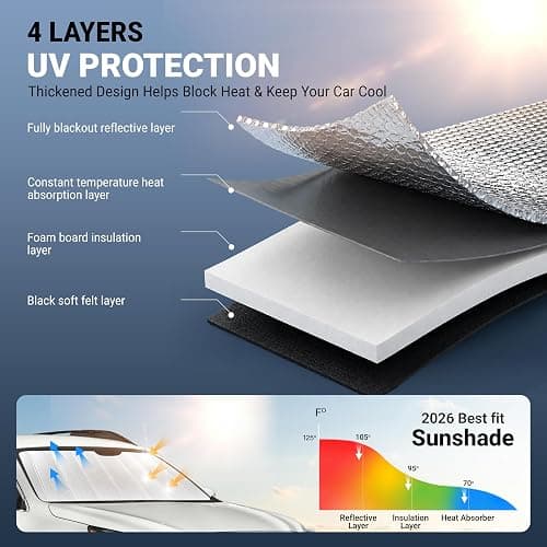 EcoNour Accordion Foldable Windshield Sun Shade Fit for Mazda CX_5 2017-2024 2025 2026 Sunshade, Front Car Window Shades Sun Visor, Blocks UV Rays & Heat, Car Accessories thumbnail 3