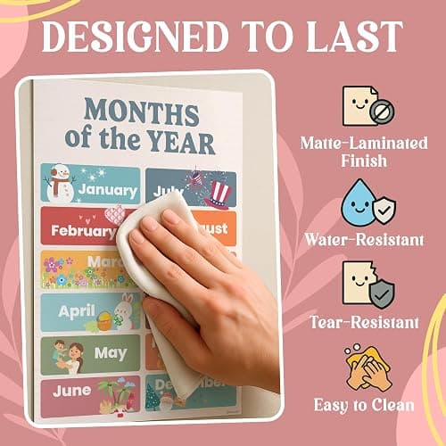 Decorably 20 Boho Learning Posters for Kids Ages 3-5, 11x17in Educational Matte-Laminated for Classrooms, Homeschool, School Hallways, Bulletin Boards thumbnail 9