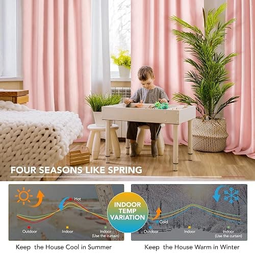 Deconovo 100% Blackout Curtains with Black Liner, Thermal Insulated Noise‑Reducing Grommet Drapes, Double‑Layer Room Darkening for Bedroom, Nursery, Home Office, 2 Panels, Crystal Pink, 52W x 84L thumbnail 5
