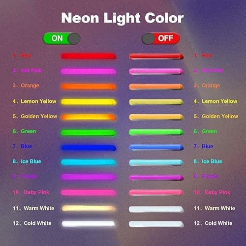Custom ICONIC Periodic Table Neon Sign, Chemistry Element Led Neon for Wall Decor Dimmable USB, Science I CO NI C LED Light for Science Lab, Classroom, Office, Living Room 17.7″ × 6.3″ thumbnail 7
