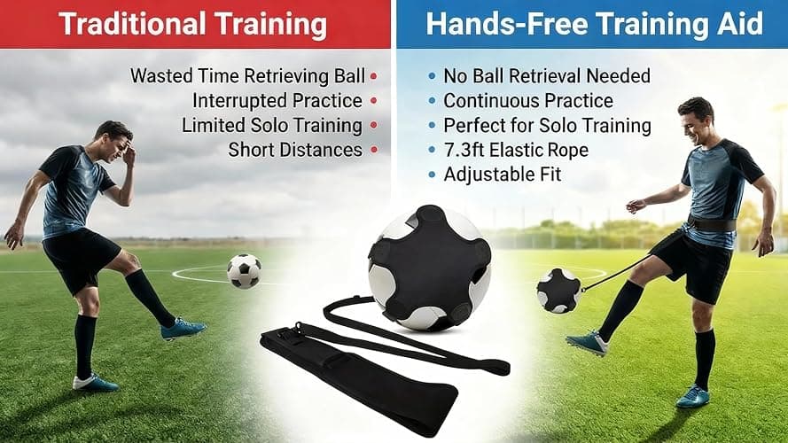 Soccer Training Equipment, Solo Soccer Kick Trainer with Reinforced Connection Points, Anti-Snap Practice Aid with Adjustable Waist Belt, Fits Ball Size 3 4 5, Multi-Sport Trainer for Soccerball thumbnail 4