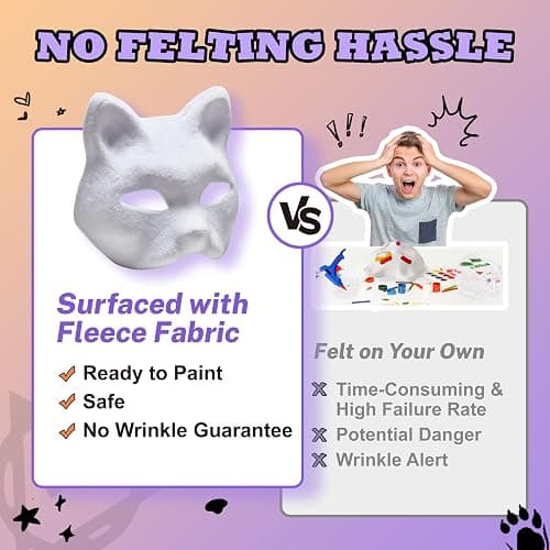 Pre Felted Therian Cat Mask Kit - Fleeced Base with Faux Fur, Eye Mesh and Cat Like Fuzzy Fabric - Felted for You, Skip The Messy Work - Premium All-in-One Therian Mask Kit thumbnail 3