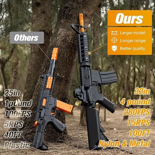 JellyBullet Automatic Blaster 850102 Black, Metal Gear, Larmside Nylon 3.9 Pounds, XT30 Plug 280 FPS & 100+ Ft Range, Automatic Repeating & Automatic Single, Pre-Feeding Magazine, Ages 18+ (DarkMfour) thumbnail 3