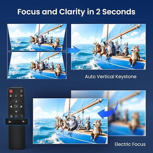 WISHOLY Mini Projector Native 1080P, Portable Outdoor Movie Projector with WiFi and Bluetooth, 4K Supported, Compatible with Smartphone, HDMI, USB, TV Stick, PS5 for Home Theater, Bedroom, Outdoor Use thumbnail 4