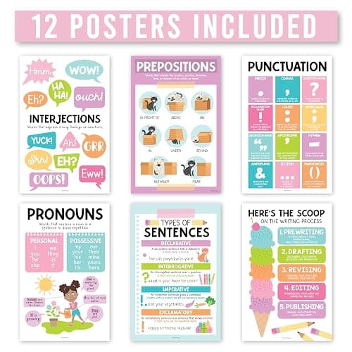Hadley Designs Parts of Speech Posters for Classroom Decor - 12 English Grammar Posters for Classroom, Writing Process Language Arts Elementary & Middle School, ELA Pastel Teacher Must Haves thumbnail 4