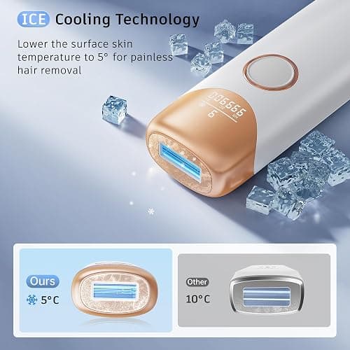 Laser Hair Removal Ubroo IPL Hair Removal Device with 5℃ Ice Cooling, 3 In 1 Painless Hair Removal For Women Men Permanent Face Body Beauty Care (Gold) thumbnail 2
