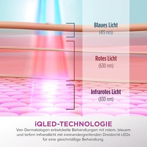 Shark CryoGlow LED Maske, Lichttherapie Maske, Kühlung der Augenpartie, Anti-Aging, Hautklärung, rote/blaue LED, Rotlichtlampe Gesicht, USB-C, Fernbedienung, Schönheitsgeschenke, Kühles Lila FW312EUPL thumbnail 10