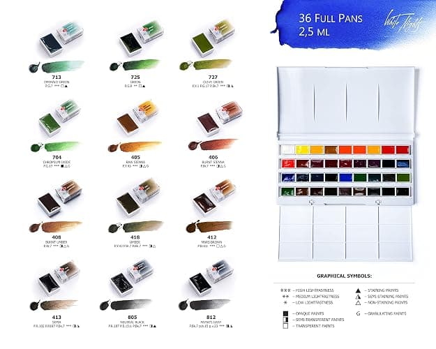 White Nights russische Künstler-Aquarellfarben im Set, 36 Farben in ganzen Näpfchen im Kunststoffkasten, hohe Brillanz und Leuchtkraft thumbnail 5