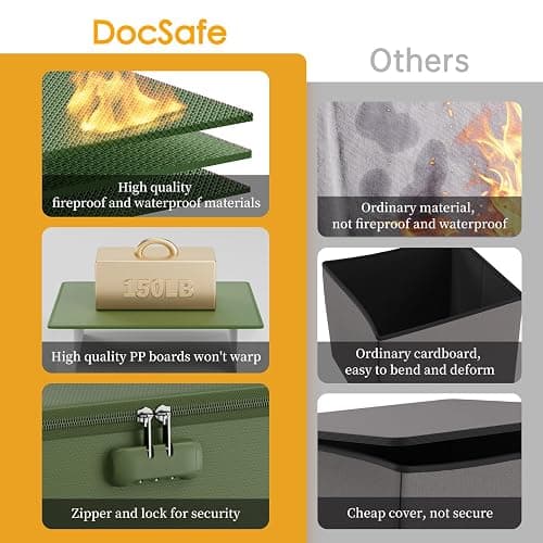 DocSafe Vinyl Record Storage Box with Lock, Fireproof＆Water Resistant Record Organizer for 100+ Single Records(12-inch), Collapsible Storage Crate with Lid&Handles for Valuable Album Collection,Green thumbnail 5