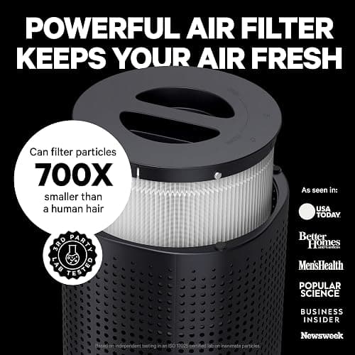 PuroAir 240 HEPA Air Purifier for Home Large Rooms - Covers Up To 1,000 Sq Ft - Filters Up To 99.9% of Pollutants, Smoke, Pollen, Dust - Quiet HEPA Air Filter - Air Purifiers for Bedroom thumbnail 5