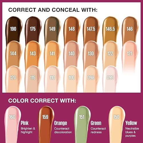 Maybelline Instant Age Rewind Eraser Dark Circles Treatment Multi-Use Concealer, 115, 1 Count (Packaging May Vary) thumbnail 6