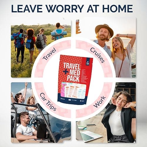 Travel Medicine Kit - 78-Piece TSA-Friendly Med Pack for Flights, Cruises & International Travel | Individually Wrapped Medication Essentials for Any Occasion thumbnail 6