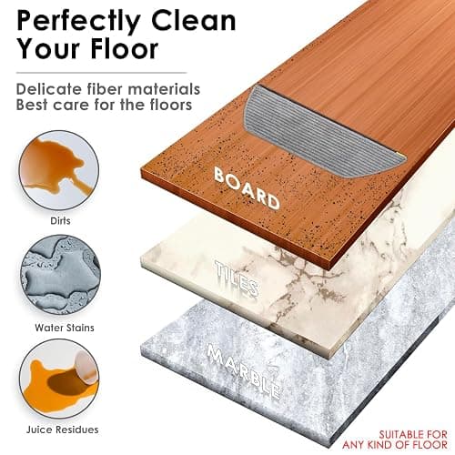 (5 Pack) Replacement Mop Pads for Shark AV2800ZE, RV2820YE, RV2820ZE, AV2820S, AV2820AE, RV2800AE, RV2800S, RV2800YE, RV2800ZEUS, AV2810ZE, AV2810YS, RV2810YS, UR2850YS, UR2850YEUS, UR2860YS thumbnail 4