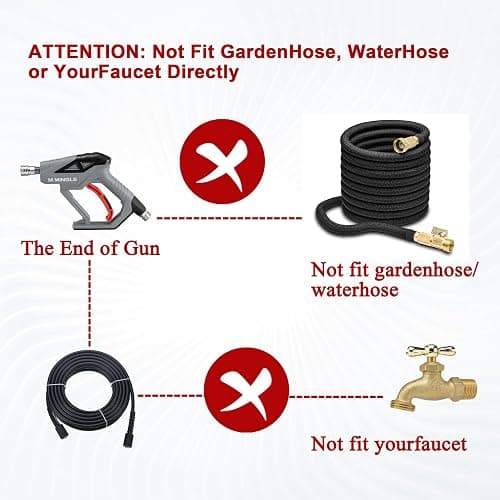 M MINGLE High Pressure Washer Gun Snow Foam Lance, 4000 PSI Cannon Foam Blaster Power Washer with 1/4" Quick Connector, Car Wash Foam Cannon Kit with 5 Pressure Washer Nozzle Tips, 1 Liter thumbnail 5