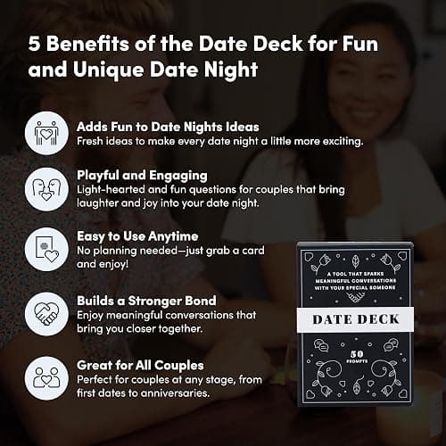 BestSelf Date Deck – 50 Conversation Cards Engaging for Couples - Fun and Thought-Provoking Date Night Game - Playing Cards to Unlock Deeper Connection and Intimacy thumbnail 2