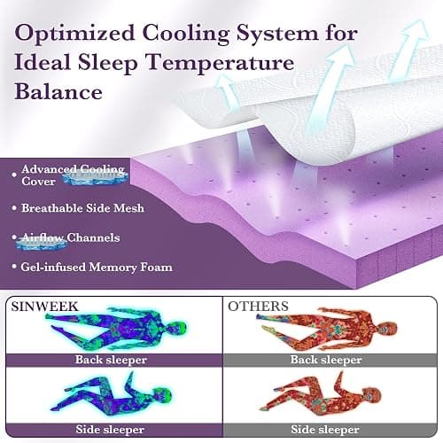 SINWEEK 2 Inch Gel Memory Foam Mattress Topper with Cooling Cover Ventilated Soft Mattress Pad, Bed Topper, CertiPUR-US Certified, Twin XL Size thumbnail 7