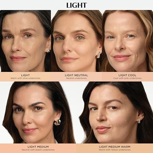 IT Cosmetics CC+ Cream with SPF 50+ Full Coverage Foundation Natural Finish | Color Correcting Foundation + Concealer - Anti-aging Hydrating Serum, Hyaluronic Acid + Niacinamide, Perfect for Mature Skin thumbnail 5