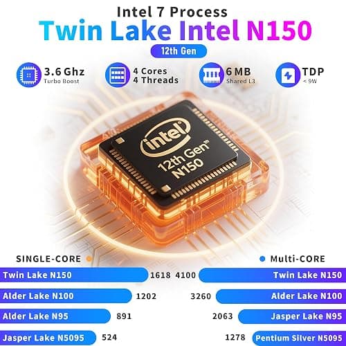 16 Inch Laptop Computer, Gaming Laptop 2025, 16GB RAM 1TB SSD, N150 Processor(Up to 3.6GHz), FHD 1920 * 1200, 180° Open, Backlit, BT4 WIFI5, Windows 11 Pro, 6000mAh/46.2Wh, Premium Navy thumbnail 2