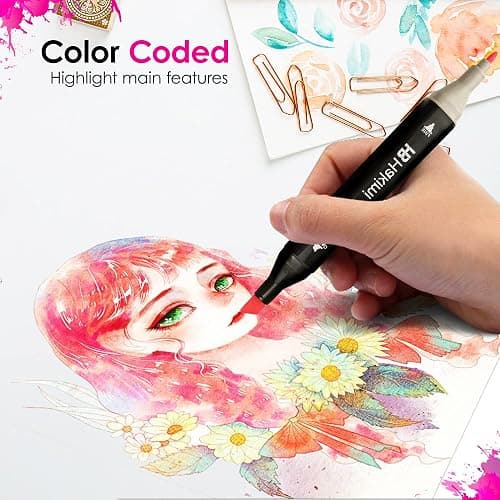 HAKIMI Alcohol Markers 48 Colours Dual Tip Colouring Pens for Adults, Anime & Calligraphy Art – Felt Tip Pens with Case – Ideal for Colouring Book, Scrapbooking, Manga & Stationery Set thumbnail 2