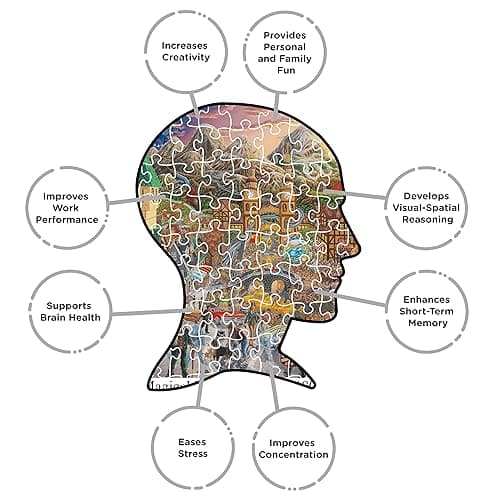 AQUARIUS The Beatles Magical Mystery Tour (3000 Piece Jigsaw Puzzle) - Officially Licensed Beatles Merchandise & Collectibles - Glare Free - Precision Fit - 32 x 45 Inches thumbnail 6