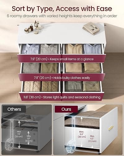 VASAGLE Custos Collection - Dresser for Bedroom, Chest of Drawers for Closet, Modern Style, TV Stand for Living Room, 6 Drawers, 15.8 x 46.9 x 30.7 Inches, Cloud White ULTS416WB01S thumbnail 4