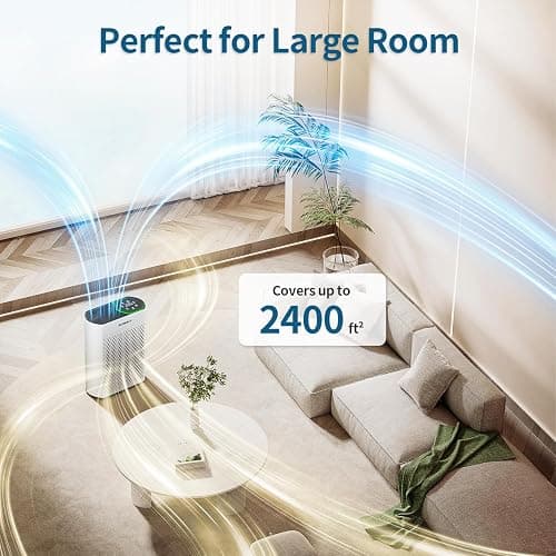Air Purifier for Large Room, Cleans 2,400 ft² in 30 Mins, 3-Stage True HEPA, 360° Airflow, Large Touch Display Control, Real-Time Air Quality (PM2.5) Display, Ultra-Quiet 20dB Sleep Mode, HAP602 White thumbnail 5