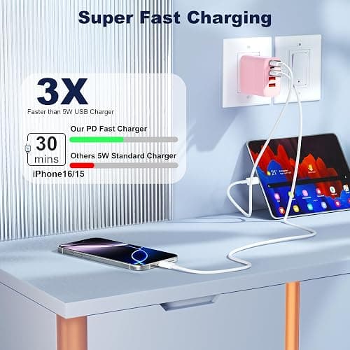 USB C Charger Block, 60W 5 in 1 Charging Blocks, PD 3.0 Fast Charger, QC 2A Pink Wall Plug Multiport Type C Charging Block for iPhone 17 16 15 14 13 12 Pro Max, iPad, iPod, Samsung, AirPods Pro thumbnail 4