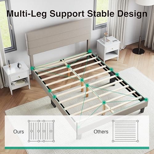 Novilla Full Size Bed Frame with Headboard, Full Bed Frame with Wooden Slats Support, Linen Upholstered Stripe Headboard, No Box Spring Needed, Heavy Duty Feet, Easy Assembly, Beige thumbnail 3