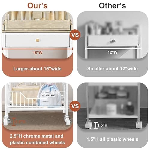 NauwaBarn Makeup Organizer Cart with Removable Cosmetic Display Case, Large Makeup Cart with Drawer and 4 SS Tool Cups, 2-in-1 Vanity Organizer for Skincare Perfume Nail Polish Brush, White & Natural thumbnail 6