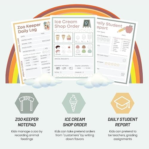 Pretend Play Notepads - 6-Pack Kids Play Pads - 50 Pages Each of Ice Cream Shop, Doctor, Zoo Keeper, Grocery List, Restaurant & Student Reports for Imaginative Role Play thumbnail 4