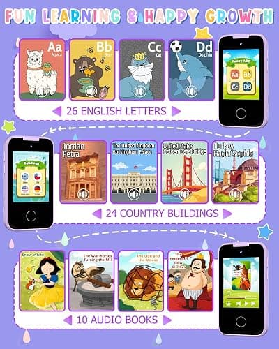 Kids Smart Phone Gifts for Girls 6-8 Year Old,Touchscreen Toy Cell Phone with Multi APPs 8G TF Card for Learning Play Christmas Birthday Gifts for Girls Age 3 4 5 6 7 8 9 thumbnail 4