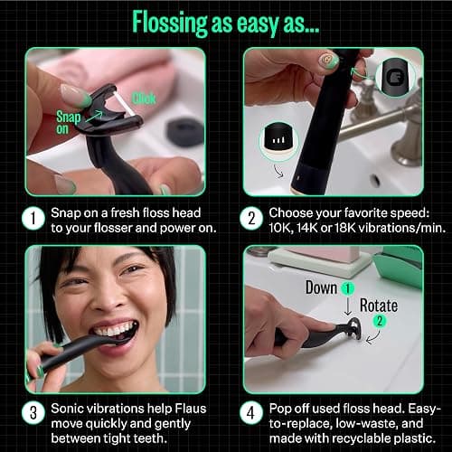 FLAUS Electric Flosser (Oprah's List, Shark Tank) 3 Speeds + 45 Refill Heads (Gentle Gliding Floss for Sensitive Gums) Water Flosser Alternative, Dentist Recommended Tooth Flossers Dental Floss Picks thumbnail 7