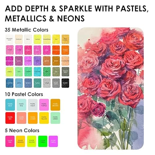 Grabie 100 Colors Premium All-In-One Watercolor Paint Set - 50 Essential, 35 Metallic, 10 Pastels, 5 Neon Hues - Portable Case, Brush Pens, Paper Pad, Waterproof Fineliner Pen, Beginner & Professional thumbnail 4