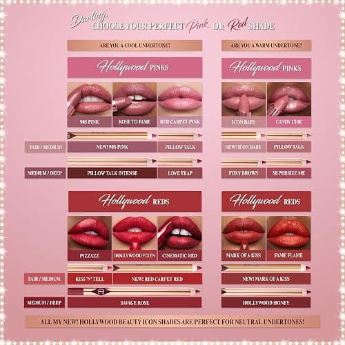 Charlotte Tilbury K.I.S.S.I.N.G Lipstick - Moisturizing & Hydrating Lipstick with Light-Diffusing Pigments for a Luminous Finish & Fuller-Looking Lips thumbnail 7
