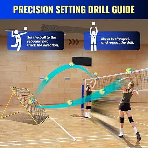 SPOYNAL 7x4 FT Volleyball Rebounder Net, 5-Angle Volleyball Training Equipment, Adjustable Rebounder Net Practice Setting, Spiking, and Bumping, Practice Net for Baseball, Softball, Lacrosse, Soccer thumbnail 8